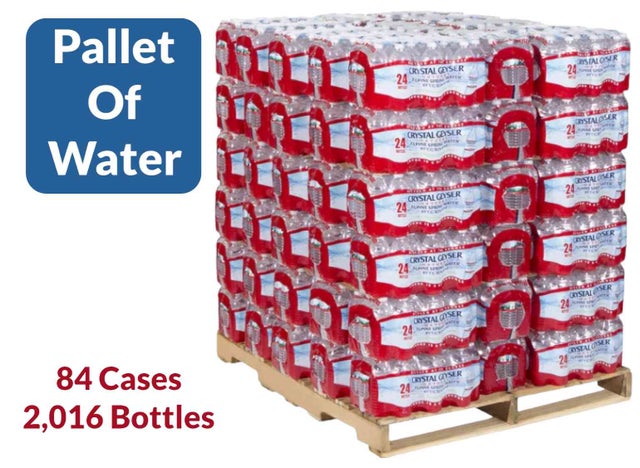 Bulk Bottled Water Delivery
